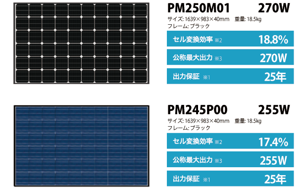 太陽光発電パネル PM250M01 270W PM245P00 255W
